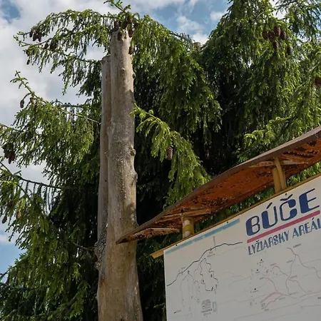 Penzion Chata Bukvica, *